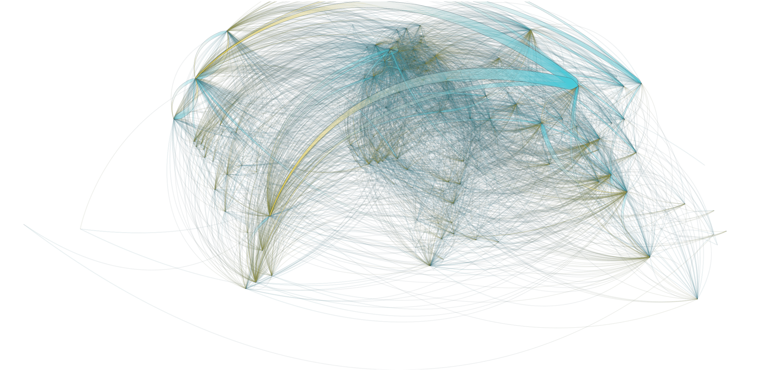 All water trade flows between countries and oceans